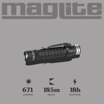 MAG-TAC® – LED Rechargeable Crowned Bezel Flashlight System