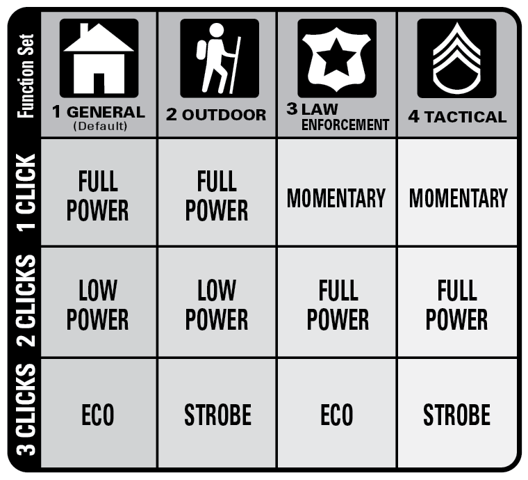 chart_2f58d818-586b-4aa7-a9d3-bc392b4a3e5a